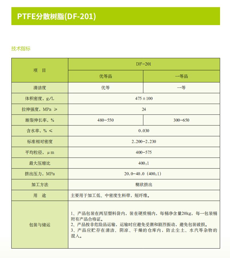 DF-201.jpg DF-201.jpg