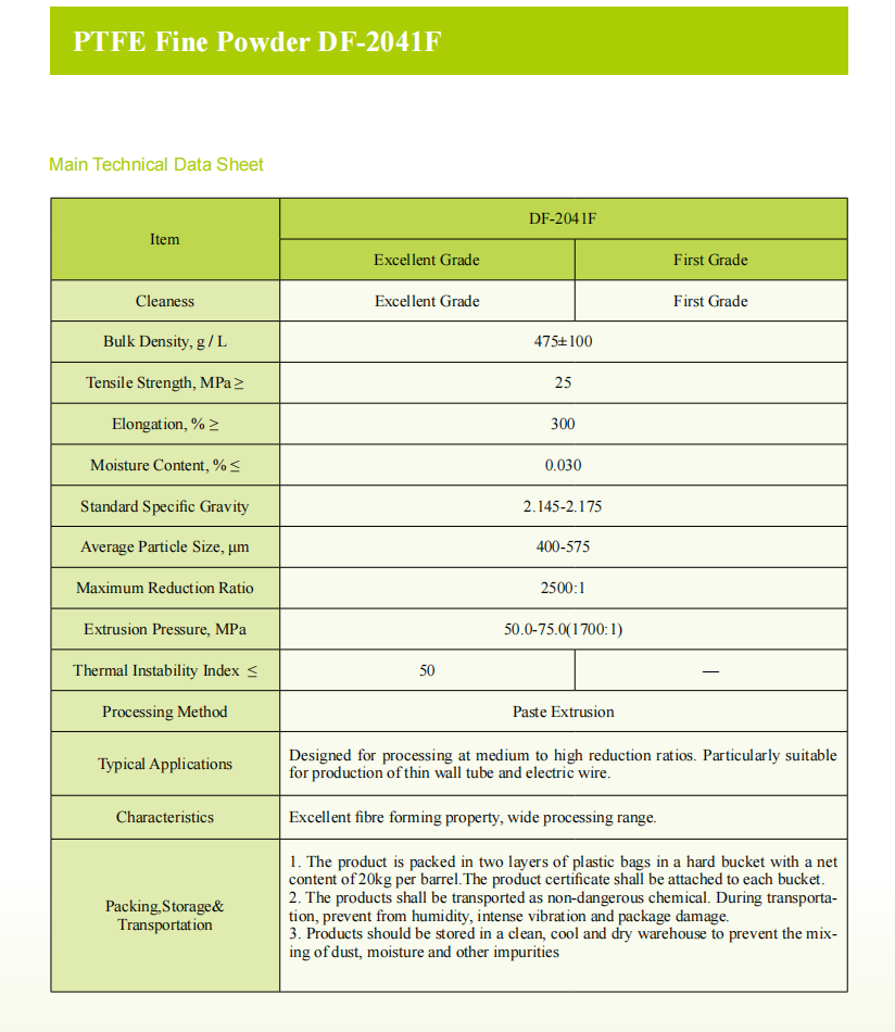 PTFE分散樹脂(DF-2041F).png PTFE分散樹脂(DF-2041F).png