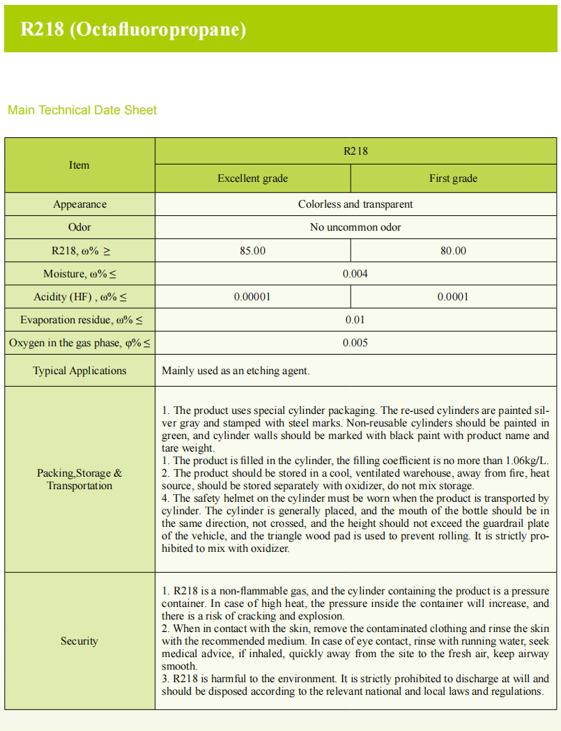 R218(Octafluoropane).png R218(Octafluoropane).png